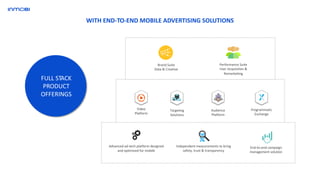 FULL STACK
PRODUCT
OFFERINGS
Performance Suite
User Acquisition &
Remarketing
Video
Platform
Targeting
Solutions
Programmatic
Exchange
Brand Suite
Data & Creative
Advanced ad-tech platform designed
and optimized for mobile
Independent measurements to bring
safety, trust & transparency
End-to-end campaign
management solution
Audience
Platform
WITH END-TO-END MOBILE ADVERTISING SOLUTIONS
 