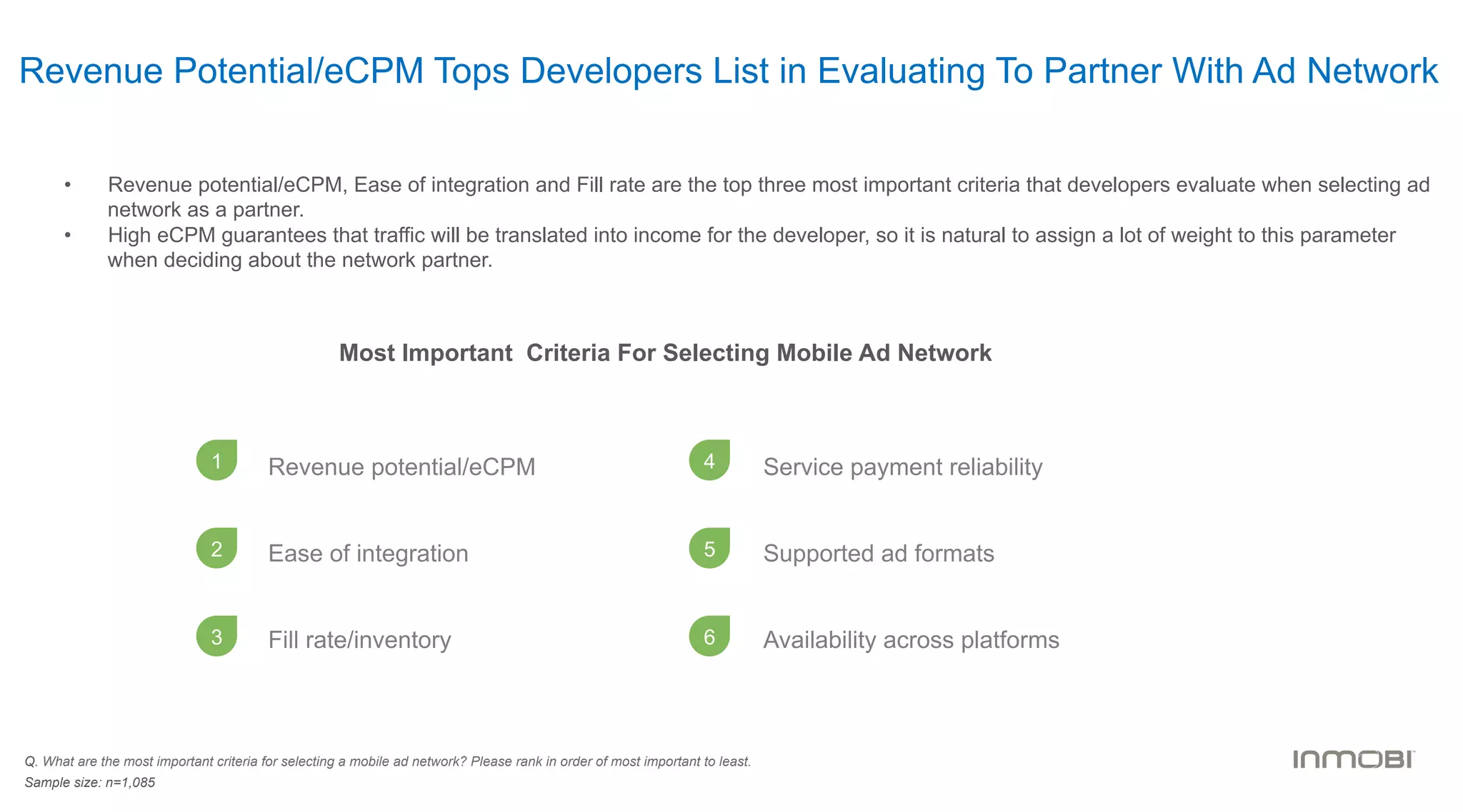 Revenue Potential/eCPM Tops Developers List in Evaluating To Partner With Ad Network
Q. What are the most important criteria for selecting a mobile ad network? Please rank in order of most important to least.
Sample size: n=1,085
•  Revenue potential/eCPM, Ease of integration and Fill rate are the top three most important criteria that developers evaluate when selecting ad
network as a partner.
•  High eCPM guarantees that traffic will be translated into income for the developer, so it is natural to assign a lot of weight to this parameter
when deciding about the network partner.
Most Important Criteria For Selecting Mobile Ad Network
1 Revenue potential/eCPM
Ease of integration
Fill rate/inventory
Service payment reliability
Supported ad formats
Availability across platforms
4
2 5
3 6
 