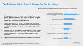 App Discovery Still An Ongoing Struggle For App Developers
Mobile app marketing challenges that developers face today
•  Getting app discovered is the fundamental challenge that every app
marketer faces. With millions of apps across iOS, Android, Windows
Phone and other platforms, standing out in the boundless sea of
available apps is becoming increasingly difficult.
•  The best app marketers will pursue a comprehensive, well-rounded
app marketing strategy that includes both pre-launch and post-launch
work. The best strategies will include organic and paid app marketing
channels.
•  In order to solve the discoverability puzzle developers should invest in
these elements like: Pre-launch marketing; Early collaboration; Initial
promotion; App discovery tools ; Grassroots activity & App search
optimization.
•  The second most problem that developers face is acquiring the right
users.
Q. What are the biggest app marketing challenges you face today as a developer? Please select all that apply
Sample Size : Global n=1,085
49%
36%
29%
21%
17%
17%
Discoverability- getting awareness,
audience, and breaking through the
noise
Acquiring the right users
Identifying the right revenue model
Getting the app funded
Lack of transparency by app stores
Entering local markets
 