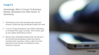 Insight 9
Interestingly, When It Comes To Business
Models, Developers Are Often Drawn To
Advertising
1.  Advertising is the most bankable app business
revenue model that app developers prefer the most
2.  7 out of 10 app developers use mobile advertising
to monetize their apps currently. 18% of them plan
to use mobile advertising in future
3.  Banner Ads, Interstitial & Native Ads are the top 3
ad formats that developers prefer the most to
monetize their inventory. Using a right mix of ad
placement and formats is necessary to earn
maximum revenue
 