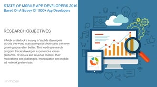 InMobi undertook a survey of mobile developers
across the world in an attempt to understand the ever-
growing ecosystem better. This leading research
program tracks developer experiences across
platforms, revenues and revenue models, their
motivations and challenges, monetization and mobile
ad network preferences
RESEARCH OBJECTIVES
STATE OF MOBILE APP DEVELOPERS 2016
Based On A Survey Of 1000+ App Developers
 