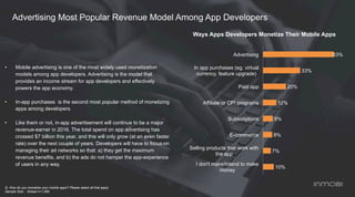 Advertising Most Popular Revenue Model Among App Developers
Ways Apps Developers Monetize Their Mobile Apps
•  Mobile advertising is one of the most widely used monetization
models among app developers. Advertising is the model that
provides an income stream for app developers and effectively
powers the app economy.
•  In-app purchases is the second most popular method of monetizing
apps among developers.
•  Like them or not, in-app advertisement will continue to be a major
revenue-earner in 2016. The total spend on app advertising has
crossed $7 billion this year, and this will only grow (at an even faster
rate) over the next couple of years. Developers will have to focus on
managing their ad networks so that: a) they get the maximum
revenue benefits, and b) the ads do not hamper the app-experience
of users in any way.
Q. How do you monetize your mobile apps? Please select all that apply
Sample Size : Global n=1,085
63%
33%
20%
12%
9%
8%
7%
10%
Advertising
In app purchases (eg. virtual
currency, feature upgrade)
Paid app
Affiliate or CPI programs
Subscriptions
E-commerce
Selling products that work with
the app
I don't make/intend to make
money
 