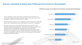 Q. Have you ever used mobile advertising to monetize your apps?
Sample Size : Global n=1,085
•  45% of developers used banner ads to monetize their ad inventory. The
reason banner ads being popular because they promise mass reach, which
translates to millions of ad impressions on mobile.
•  Native advertising, which is a more engaging and less intrusive ad format than
banner ads, is quickly becoming a major source of revenue for developers.
•  Developers should take advantage of high-earning ad units like videos,
rewarded videos and playable ads- The evolution of mobile has led to more
creative and technical capability offerings from in-app advertising.
Simultaneously, advertisers are constantly looking for ways to keep users
interested and engaged in their ad content. Work with an ad partner that can
bring you knowledge of native, rich media and other special ad formats that
enhance your user experience.
Banner, Interstitial & Native Ads Preferred Ad Format For Monetization
Preferred ways to monetize ad inventory among app developers
45%
36%
29%
27%
24%
15%
Banner Ads
Interstitial Ads
Native Ads
Video Ads
Rewarded Video Ads
Playable Ads
 