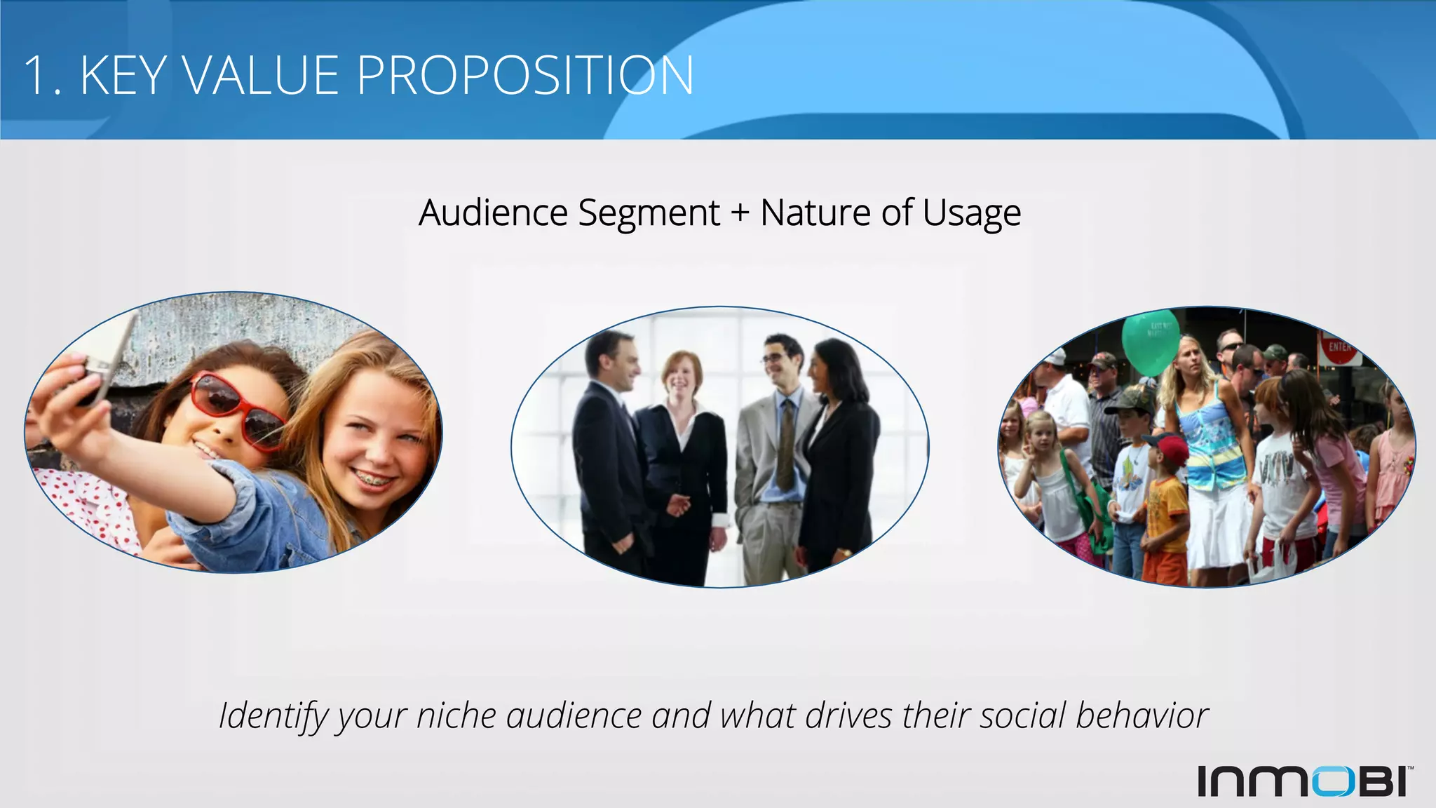 1. KEY VALUE PROPOSITION
Audience Segment + Nature of Usage
Identify your niche audience and what drives their social behavior
 
