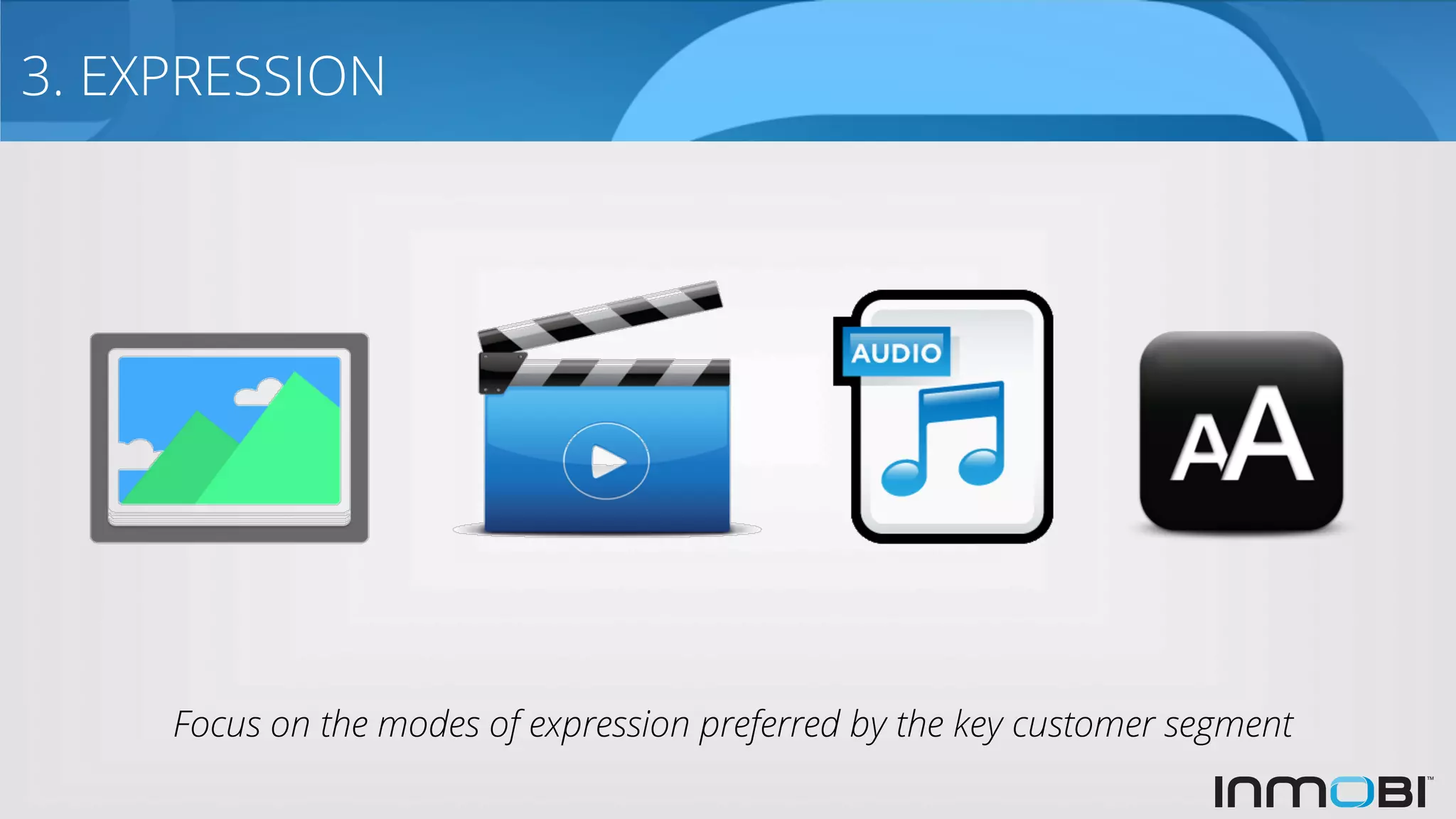 3. EXPRESSION
Focus on the modes of expression preferred by the key customer segment
 