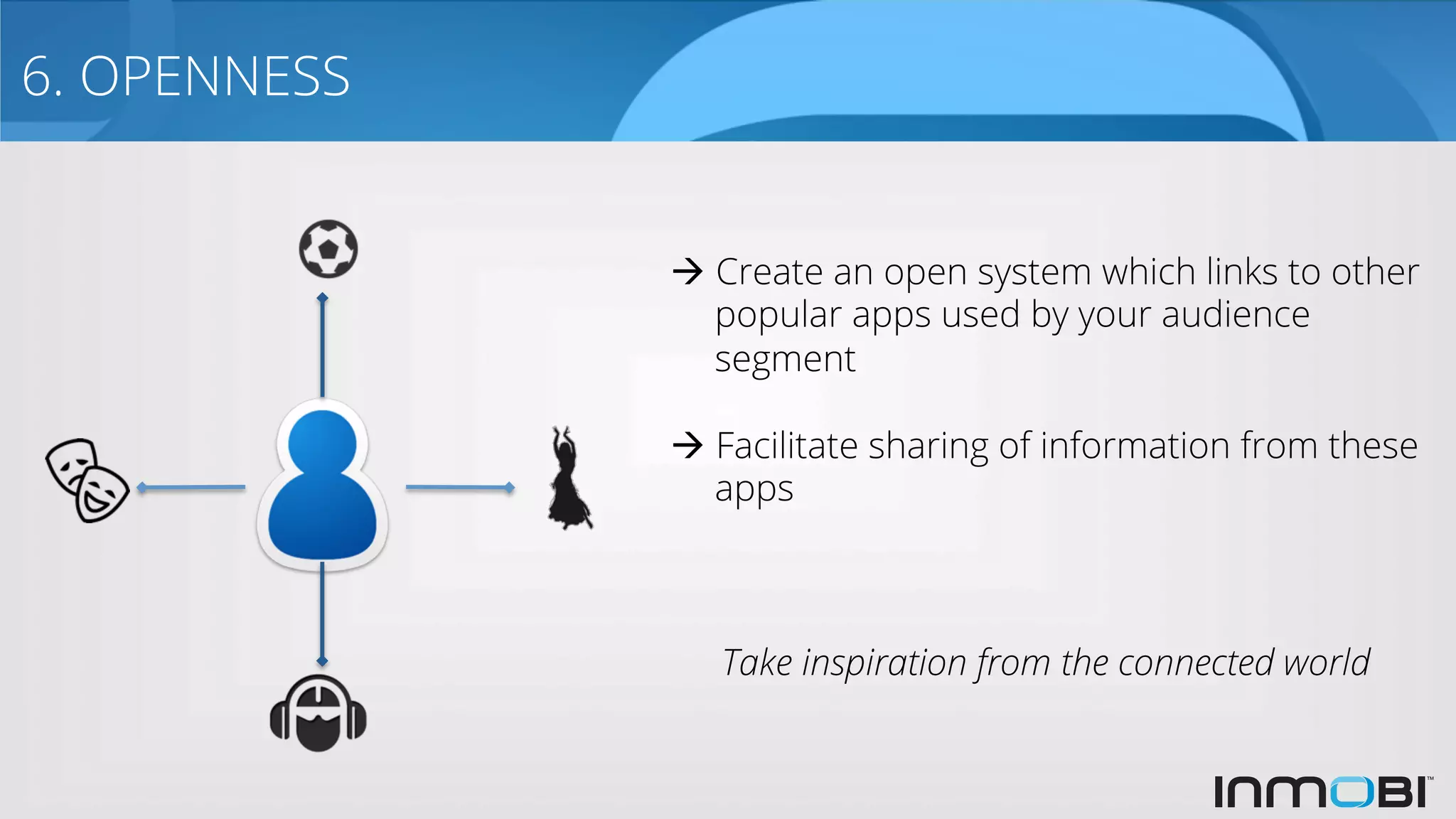 6. OPENNESS
Take inspiration from the connected world
à Create an open system which links to other
popular apps used by your audience
segment
à Facilitate sharing of information from these
apps
 