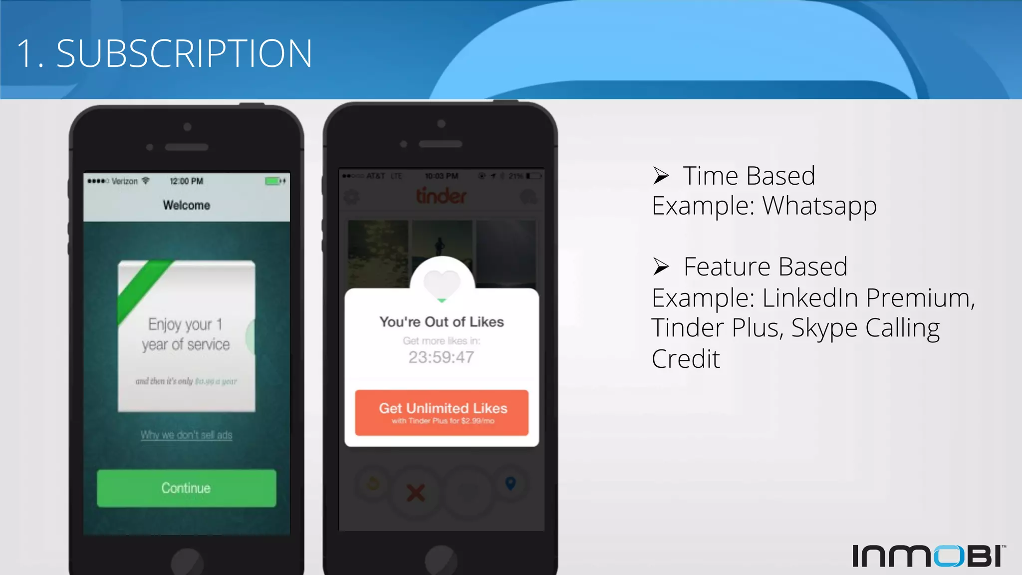 1. SUBSCRIPTION
Ø  Time Based
Example: Whatsapp
Ø  Feature Based
Example: LinkedIn Premium,
Tinder Plus, Skype Calling
Credit
 