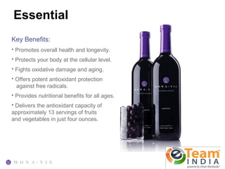 Essential
Key Benefits:
• Promotes overall health and longevity.
• Protects your body at the cellular level.
• Fights oxidative damage and aging.
• Offers potent antioxidant protection
  against free radicals.
• Provides nutritional benefits for all ages.
• Delivers the antioxidant capacity of
approximately 13 servings of fruits
and vegetables in just four ounces.
 