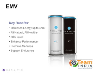 EMV

Key Benefits:
• Increases Energy up to 4hrs
• All Natural, All Healthy
• 80% Juice
• Enhance Performance
• Promote Alertness
• Support Endurance
 