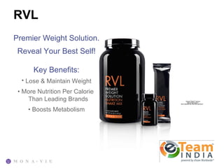 RVL
Premier Weight Solution.
 Reveal Your Best Self!

      Key Benefits:
  • Lose & Maintain Weight
 • More Nutrition Per Calorie
    Than Leading Brands               Quic k Time™ and a
                                       dec ompres s or
                                are needed to s ee this pic ture.



    • Boosts Metabolism
 