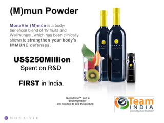 (M)mun Powder
MonaVie (M)m ū n is a body-
beneficial blend of 19 fruits and
Wellmune® , which has been clinically
shown to strengthen your body's
IMMUNE defenses.


 US$250Million
     Spent on R&D

    FIRST in India.

                                QuickTime™ and a
                                 decompressor
                         are needed to see this picture.
 