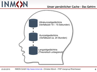 Unser persönlicher Cache – Das Gehirn Kurzzeitgedächtnis (Verfallszeit ca. 24 Stunden) Ultrakurzzeitgedächtnis (Verfallszeit 10 – 15 Sekunden) Langzeitgedächtnis (Theoretisch unbegrenzt) 