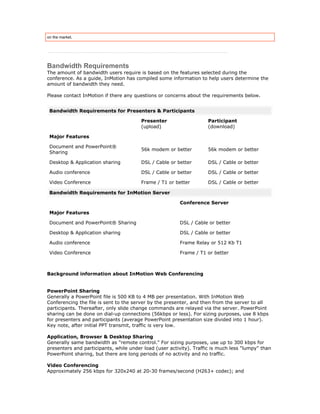 on the market.




Bandwidth Requirements
The amount of bandwidth users require is based on the features selected during the
conference. As a guide, InMotion has compiled some information to help users determine the
amount of bandwidth they need.

Please contact InMotion if there any questions or concerns about the requirements below.


 Bandwidth Requirements for Presenters & Participants

                                        Presenter                   Participant
                                        (upload)                    (download)

 Major Features

 Document and PowerPoint®
                                        56k modem or better         56k modem or better
 Sharing

 Desktop & Application sharing          DSL / Cable or better       DSL / Cable or better

 Audio conference                       DSL / Cable or better       DSL / Cable or better

 Video Conference                       Frame / T1 or better        DSL / Cable or better

 Bandwidth Requirements for InMotion Server

                                                        Conference Server

 Major Features

 Document and PowerPoint® Sharing                       DSL / Cable or better

 Desktop & Application sharing                          DSL / Cable or better

 Audio conference                                       Frame Relay or 512 Kb T1

 Video Conference                                       Frame / T1 or better



Background information about InMotion Web Conferencing


PowerPoint Sharing
Generally a PowerPoint file is 500 KB to 4 MB per presentation. With InMotion Web
Conferencing the file is sent to the server by the presenter, and then from the server to all
participants. Thereafter, only slide change commands are relayed via the server. PowerPoint
sharing can be done on dial-up connections (56kbps or less). For sizing purposes, use 8 kbps
for presenters and participants (average PowerPoint presentation size divided into 1 hour).
Key note, after initial PPT transmit, traffic is very low.

Application, Browser & Desktop Sharing
Generally same bandwidth as "remote control." For sizing purposes, use up to 300 kbps for
presenters and participants, while under load (user activity). Traffic is much less "lumpy" than
PowerPoint sharing, but there are long periods of no activity and no traffic.

Video Conferencing
Approximately 256 kbps for 320x240 at 20-30 frames/second (H263+ codec); and
 