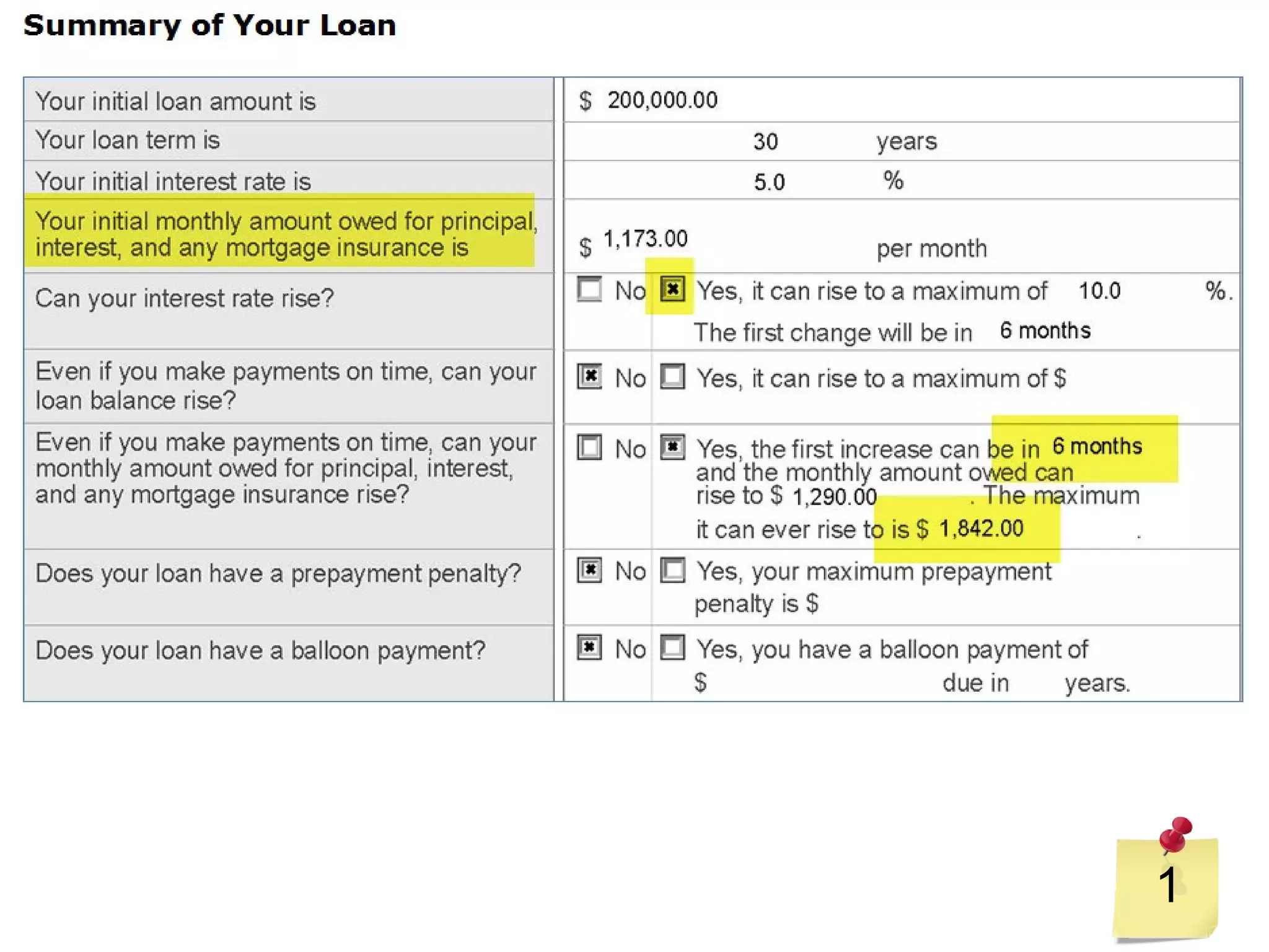 New   Good Faith Estimate - P 1 1 