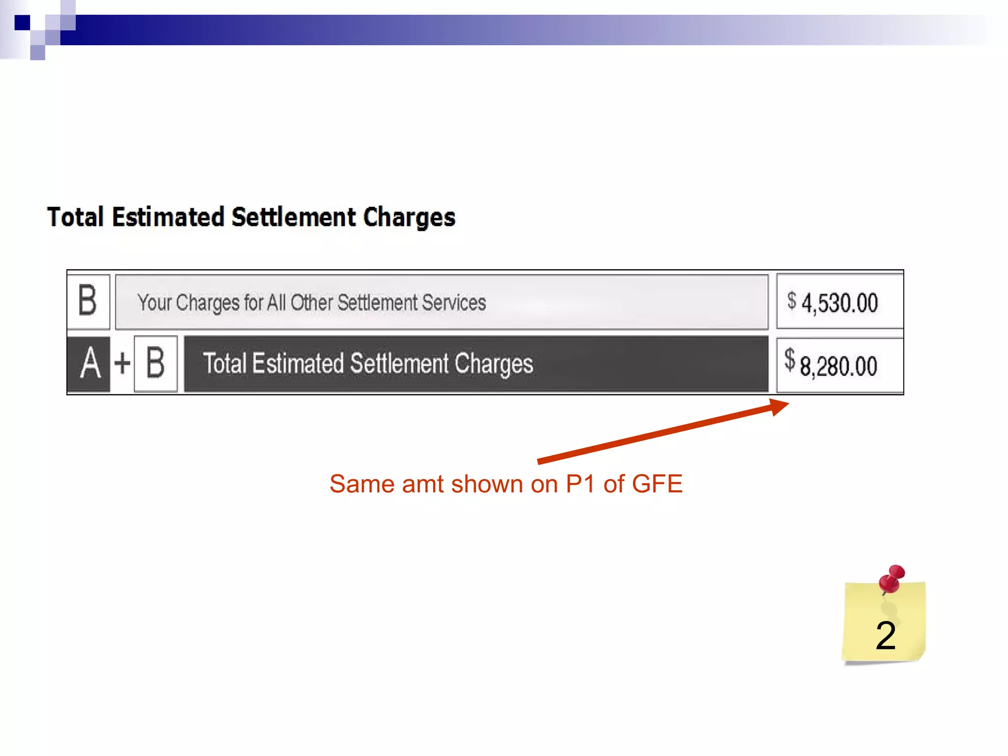 2 Same amt shown on P1 of GFE 
