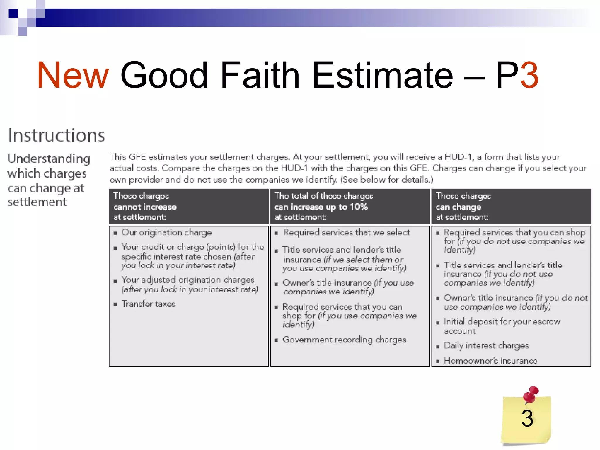 New   Good Faith Estimate – P 3 3 