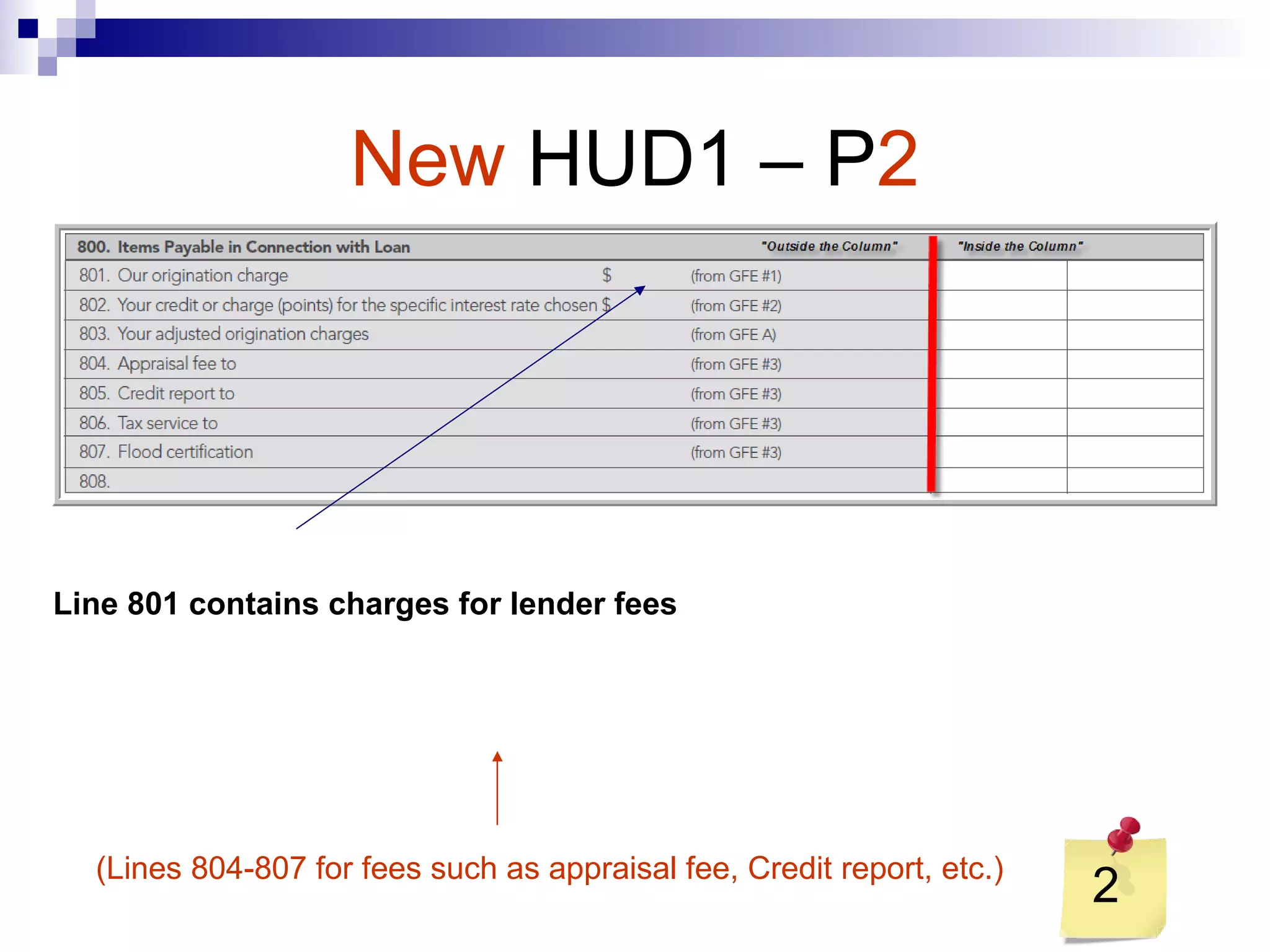 New   HUD1 – P 2 2 (Lines 804-807 for fees such as appraisal fee, Credit report, etc.) Line 801 contains charges for lender fees 
