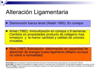 Alteración Ligamentaria Disminución fuerza tensil (Walsh 1993). En conejos Amiel (1982). Inmovilización en conejos x 9 semanas. Cambios en propiedades producto de colágeno mas inmaduro  y  la menor cantidad y calidad de uniones cruzadas. Woo (1987) Solicitación- deformación en capacidad de absorción de energía hueso-ligamento.(Mejoro aunque no volvió a normalidad) Walsh(1993)  Knee immobilization inhibits biomechanical maturation of the rabit medial colateral ligament, clin orthop 297, 253-261 Amiel (1982) . The effects of inmovilization on collagen turnover in conccective tisue. A bimchemical – biomechanical correlation. Acts orthop. 53, 325 Woo, S.L.Y(1987)   The biomechanical and morphological changes in the medial colateral ligament of the rabit after inmovilization and remobilization.  J bone joint 694ª(8). 1200-1211 