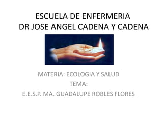ESCUELA DE ENFERMERIA
DR JOSE ANGEL CADENA Y CADENA
MATERIA: ECOLOGIA Y SALUD
TEMA:
E.E.S.P. MA. GUADALUPE ROBLES FLORES
 