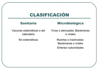 CLASIFICACIÓN
Sanitaria

Microbiológica

Vacunas sistemáticas o del
calendario

Vivas o atenuadas: Bacterianas
o virales

No sistemáticas

Muertas o inactivadas:
Bacterianas o virales
Enteras/ subunidades

 