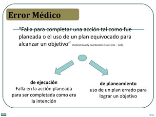 Error Médico
“Falla para completar una acción tal como fue
planeada o el uso de un plan equivocado para
alcanzar un objetivo” (Federal Quality Coordination Task Force – EUA)

de ejecución
Falla en la acción planeada
para ser completada como era
la intención

de planeamiento
uso de un plan errado para
lograr un objetivo

 