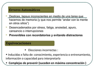 Errores Automáticos






Deslices, lapsus inconscientes en medio de una tarea que
hacemos de memoria (y que nos permite “andar con la mente
en otros sitios”)
Desencadenados por stress, fatiga, ansiedad, apuro,
cansancio o interrupciones
Prevenibles con recordatorios y evitando distractores

Equivocaciones
• Elecciones incorrectas :
• Inducidas x falta de: conocimiento, experiencia o entrenamiento,
información o capacidad para interpretarla
• Complejas de prevenir (suceden en máxima concentración )

 