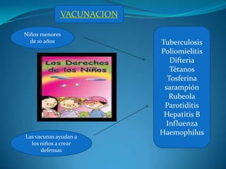 VACUNACION

Niños menores
  de 10 años              Tuberculosis
                          Poliomielitis
                             Difteria
                             Tétanos
                            Tosferina
                           sarampión
                             Rubeola
                           Parotiditis
                           Hepatitis B
                            Influenza
Las vacunas ayudan a
                          Haemophilus
  los niños a crear
      defensas
 
