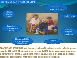 CONTRAINDICACIONES TRIPLE VIRAL

                                     Tratamiento
                                   inmunosupresor
    Estados
    febriles
    agudos                                      quimioterapia




      Reacciones
    anafilácticas al                                Leucemias
        huevo                                        tumores
                                                     malignos

                Hipersensibilida
                d al componente    cortico
                  de la vacuna     terapia
 