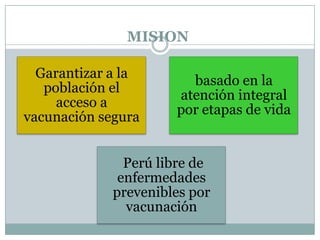 MISION

  Garantizar a la
                        basado en la
   población el
                      atención integral
     acceso a
                      por etapas de vida
vacunación segura


               Perú libre de
              enfermedades
             prevenibles por
               vacunación
 