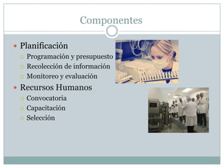 Componentes

 Planificación
   Programación y presupuesto

   Recolección de información

   Monitoreo y evaluación

 Recursos Humanos
   Convocatoria

   Capacitación

   Selección
 