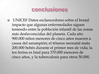     UNICEF Datos esclarecedores sobre el brutal
    impacto que algunas enfermedades siguen
    teniendo entre la población infantil de las zonas
    más desfavorecidas del planeta. Cada año
    900.000 niños menores de cinco años mueren a
    causa del sarampión; el tétanos neonatal mata
    200.000 bebés durante el primer mes de vida; la
    tos ferina es fatal para 370.000 menores de
    cinco años, y la tuberculosis para otros 50.000.
 