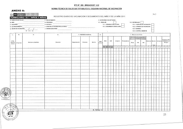 Inmuniza rm070 2011esquem_vac_papiloma