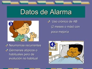 Datos de Alarma Neumonías recurrentes Gérmenes atípicos o habituales pero de evolución no habitual Uso crónico de AB  (2 meses o más) con poca mejoría 