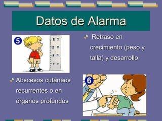 Datos de Alarma Abscesos cutáneos recurrentes o en órganos profundos  Retraso en crecimiento (peso y talla) y desarrollo 