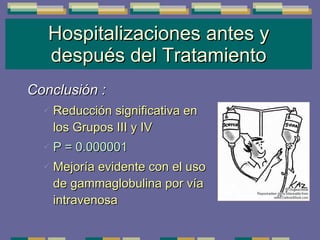 Hospitalizaciones antes y después del Tratamiento Conclusión : Reducción significativa en los Grupos III y IV P = 0.000001 Mejoría evidente con el uso de gammaglobulina por vía intravenosa 