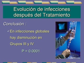 Evolución de infecciones después del Tratamiento Conclusión : En infecciones globales hay disminución en Grupos III y IV  P = 0.0001 