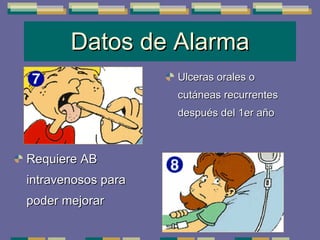 Datos de Alarma Requiere AB intravenosos para poder mejorar Ulceras orales o cutáneas recurrentes después del 1er año 
