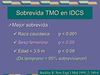 Sobrevida TMO en IDCS Mejor sobrevida : Raza caucásica  p < 0.001 Sexo femenino p < 0.05 Edad < 3.5 m p < 0.09  (Dx temprano = 95% sobrevivieron) Buckley R. New Engl J Med 1999; 2: 340-8 