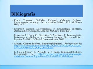 Bibliografía
▪ Kindt Thomas, Goldsby Richard, Osborne Barbara.
Inmunologia de Kuby. Sexta edición. México D.F. McGrawHill; 2007.
▪ Levinson Warren. Microbiología e inmunología medicas.
Octava edición. España, Madrid. McGraw-Hill; 2004.
▪ Regueiro J. López C. González S. Martínez E. Inmunologia:
Patogenia y patologia del sistema inmune. Tercera edicion.
España, Madrid. Editorial Panamericana; 2008.
▪ Alberto Gómez Esteban. Inmunoglobulinas. Recuperado de:
http://www.veoapuntes.com/MEDICINA/2/INMUNOLOGIA/
T3.%20INMUNOGLOBULINAS.pdf
▪ F. García-Cozar, E. Aguado y J. Peña. Inmunoglobulinas.
Recuperado
de:
http://www.uco.es/grupos/inmunologiamolecular/inmunologia/tema03/etexto03.htm#alotipos

 