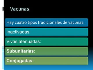 Vacunas
Hay cuatro tipos tradicionales de vacunas:
Inactivadas:
Vivas atenuadas:
Subunitarias:
Conjugadas:
 