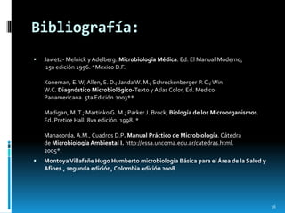 Bibliografía:
 Jawetz- Melnick y Adelberg. Microbiología Médica. Ed. El Manual Moderno,
15a edición 1996. *Mexico D.F.
Koneman, E. W; Allen, S. D.; Janda W. M.; Schreckenberger P. C.; Win
W.C. Diagnóstico Microbiológico-Texto y Atlas Color, Ed. Medico
Panamericana. 5ta Edición 2003**
Madigan, M.T.; Martinko G. M.; Parker J. Brock, Biología de los Microorganismos.
Ed. Pretice Hall. 8va edición. 1998. *
Manacorda, A.M., Cuadros D.P. Manual Práctico de Microbiología. Cátedra
de Microbiología Ambiental I. http://essa.uncoma.edu.ar/catedras.html.
2005*.
 Montoya Villafañe Hugo Humberto microbiología Básica para el Área de la Salud y
Afines., segunda edición, Colombia edición 2008
36
 