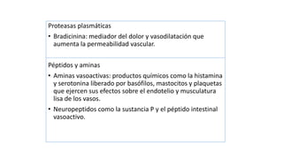 Proteasas plasmáticas
• Bradicinina: mediador del dolor y vasodilatación que
aumenta la permeabilidad vascular.
Péptidos y aminas
• Aminas vasoactivas: productos químicos como la histamina
y serotonina liberado por basófilos, mastocitos y plaquetas
que ejercen sus efectos sobre el endotelio y musculatura
lisa de los vasos.
• Neuropeptidos como la sustancia P y el péptido intestinal
vasoactivo.
 