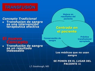 TRANSFUSIÓN
Concepto Tradicional
 Transfusion de sangre
es una intervención
terapéutica efectiva
El nuevo
Concepto
 Transfusión de sangre
es un resultado
indeseable
L.T. Goodnough, MD
Mejora en
resultados del
paciente
Centrada en
el paciente
Conservación de
sangre
Práctica
transfusional
apropiada
Los médicos que no usan
sangre
SE PONEN EN EL LUGAR DEL
PACIENTE ¡¡¡
 