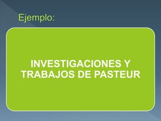 INVESTIGACIONES Y
TRABAJOS DE PASTEUR
 