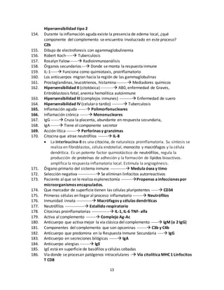 13
Hipersensibilidad tipo 2
154. Durante la inflamación aguda existe la presencia de edema local, ¿qué
componente del complemento se encuentra involucrado en este proceso?
C2b
155. Dibujo de electroforesis con agammaglobulinemia
156. Robert Koch----- Tuberculosis
157. Rosalyn Yalow------ Radioinmunoanálisis
158. Órganos secundarios--- Donde se monta la respuesta inmune
159. IL-1----- Funciona como quimiotaxis, proinflamatorio
160. Los anticuerpos migran hacia la región de las gammaglobulinas
161. Prostaglandinas, leucotrienos, histamina-------- Mediadores químicos
162. Hipersensibilidad II (citotóxica) --------- AB0, enfermedad de Graves,
Eritroblastosis fetal, anemia hemolítica autoinmune
163. Hipersensibilidad III (complejos inmunes) --------- Enfermedad de suero
164. Hipersensibilidad IV (celular o tardío) -------- Tuberculosis
165. Inflamación aguda ------ Polimorfonucleares
166. Inflamación crónica ------ Mononucleares
167. IgG ------ Cruza la placenta, abundante en respuesta secundaria,
168. IgA ------ Tiene el componente secretor
169. Acción lítica ------- Perforinas y granzimas
170. Citocina que atrae neutrófilos ------- IL-8
 La interleucina-8 es una citocina, de naturaleza proinflamatoria. Su síntesis se
realiza en fibroblastos, célula endotelial, monocito y macrófagos y la célula
dendrítica. Es un potente factor quimiotáctico de neutrófilos, regula la
producción de proteínas de adhesión y la formación de lípidos bioactivos.
amplifica la respuesta inflamatoria local. Estimula la angiogénesis.
171. Órgano primario del sistema inmune ----------- Medula ósea y timo
172. Selección negativa ------------- Se eliminan linfocitos autorreactivos
173. Paciente al que se le realiza esplenectomía --------Propenso a infecciones por
microorganismos encapsulados.
174. Que marcador de superficie tienen las células pluripotentes ----- CD34
175. Primeras células en llegar al proceso inflamatorio ------- Neutrófilos
176. Inmunidad innata ----------- Macrófagos y células dendríticas
177. Neutrófilos -------------- Estallido respiratorio
178. Citocinas proinflamatorias ------------- IL-1, IL-6 TNF- alfa
179. Activa al complemento ------- Complejo Ag-Ac
180. Anticuerpo que activa mejor la vía clásica del complemento ----- IgM (o 2 IgG)
181. Componentes del complemento que son opsoninas ------- C3b y C4b
182. Anticuerpo que predomina en la Respuesta Inmune Secundaria ---- IgG
183. Anticuerpo en secreciones bilógicas ------ IgA
184. Anticuerpo alergias ------- IgE
185. IgE está en superficie de basófilos y células cebadas
186. Vía donde se procesan patógenos intracelulares - Vía citolítica MHC 1 Linfocitos
T CD8
 