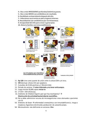 6
4.- Dos o más INFECCIONES profundas/sistémicas graves.
5.- Dos o más MESES con antibióticos sin resultado.
6.-Candidiasis oral persistente después del año.
7.- Infecciones recurrentes en piel y órganos internos.
8.-Necesidad de usar antibióticos por vía intravenosa.
9.-Incapacidad del niño para crecer o ganarpeso.
10.-Historia familiar con inmunodeficiencia.
55. Gp 120 sirve como puente de unión entre la célula CD4+ y el virus.
56. VIH destruye células CD+ por apoptosis.
57. 2 pruebas de ELISA positivas y 1 Western blot.
58. Período de ventana  estar infectado y no tener anticuerpos.
59. Carga viral de 50,000 copias iniciar tx
60. LT CD3 < 350 células/µL.
61. Síndrome de Chédiak-Higashi ¿por qué hay neutropenia? 
Disminución de actividad bactericida de neutrófilos.
62. No se debe administrar vacunas de microorganismos vivos atenuados a pacientes
con ID.
63. Síndrome de Down  enfermedad cromosómica con Inmunodeficiencia, riesgo a
neoplasia, fagocitosis disminuida y producción de autoanticuerpos.
64. Micronutriente más deficiente en ancianos: Zinc
 