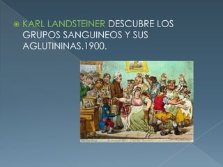 KARL LANDSTEINER DESCUBRE LOS GRUPOS SANGUINEOS Y SUS AGLUTININAS.1900.