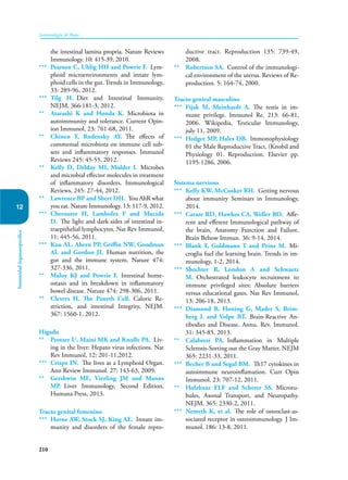 210
Inmunología de Rojas
Inmunidad
órganoespecífica
12
the intestinal lamina propria. Nature Reviews
Immunology. 10: 415-39, 2010.
*** Pearson C, Uhlig HH and Powrie F. Lym-
phoid microenvironments and innate lym-
phoid cells in the gut. Trends in Immunology,
33: 289-96, 2012.
*** Tilg H. Diet and Intestinal Immunity.
NEJM, 366:181-3, 2012.
** Atarashi K and Honda K. Microbiota in
autoimmunity and tolerance. Current Opin-
ion Immunol, 23: 761-68, 2011.
** Chinen T, Rudensky AY. The effects of
commensal microbiota on immune cell sub-
sets and inflammatory responses. Immunol
Reviews 245: 45-55, 2012.
** Kelly D, Delday MI, Mulder I. Microbes
and microbial effector molecules in treatment
of inflammatory disorders. Immunological
Reviews, 245: 27-44, 2012.
** Lawrence BP and Sherr DH. You AhR what
you eat. Nature Immunology. 13: 117-9, 2012.
*** Cheroutre H, Lambolez F and Mucida
D. The light and dark sides of intestinal in-
traepithelial lymphocytes. Nat Rev Immunol,
11: 445-56, 2011.
*** Kau AL, Ahern PP, Griffin NW, Goodman
AL and Gordon JI. Human nutrition, the
gut and the immune system. Nature 474:
327-336, 2011.
** Maloy KJ and Powrie F. Intestinal home-
ostasis and its breakdown in inflammatory
bowel disease. Nature 474: 298-306, 2011.
** Clevers H. The Paneth Cell. Caloric Re-
striction, and intestinal Integrity, NEJM.
367: 1560-1, 2012.
Hígado
** Protzer U, Maini MK and Knolle PA. Liv-
ing in the liver: Hepato virus infections. Nat
Rev Immunol, 12: 201-11,2012.
*** Crispe IN. The lives as a Lymphoid Organ.
Ann Review Immunol. 27: 143-63, 2009.
** Gershwin ME, Vierling JM and Manns
MP. Liver Immunology, Second Edition,
Humana Press, 2013.
Tracto genital femenino
*** Horne AW, Stock SJ, King AE. Innate im-
munity and disorders of the female repro-
ductive tract. Reproduction 135: 739-49,
2008.
** Robertson SA. Control of the immunologi-
cal environment of the uterus. Reviews of Re-
production. 5: 164-74, 2000.
Tracto geniral masculino
*** Fijak M, Meinhardt A. The testis in im-
mune privilege. lmmunol Re. 213: 66-81,
2006. Wikipedia, Testicular lmmunology,
july 11, 2009.
*** Hedger MP, Hales DB. lmmonophysiology
01 the Male Reproductive Tract, (Knobil and
Physiology 01. Reproduction. Elsevier pp.
1195-1286, 2006.
Sistema nervioso
*** Kelly KW, McCusker RH. Getting nervous
about immunity Seminars in Immunology,
2014.
*** Carare RD, Hawkes CA, Weller RO. Affe­
rent and efferent Immunological pathway of
the brain, Anatomy Function and Failure.
Brain Behow Immun. 36: 9-14, 2014.
*** Blank T, Goldmann T and Prinz M. Mi-
croglia fuel the learning brain. Trends in im-
munology, 1-2, 2014.
*** Shechter R, London A and Schwaetz
M. Orchestrated leukocyte recruitment to
immune privileged sites: Absolute barriers
versus educational gates. Nat Rev Immunol,
13: 206-18, 2013.
*** Diamond B, Honing G, Mader S, Brim-
berg L and Volpe BT. Brain-Reactive An-
tibodies and Disease. Annu. Rev. Immunol.
31: 345-85, 2013.
** Calabresi PA. Inflammation in Multiple
Sclerosis-Sorting out the Gray Matter. NEJM
365: 2231-33, 2011.
*** Becher B and Segal BM. Th17 cytokines in
autoimmune neuroinflamation. Curr Opin
Immunol. 23: 707-12, 2011.
** Holzbaur ELF and Scherer SS. Microtu-
bules, Axonal Transport, and Neuropathy.
NEJM. 365: 2330-2, 2011.
*** Nemeth K, et al. The role of osteoclast-as-
sociated receptor in osteoimmunology. J Im-
munol. 186: 13-8, 2011.
 