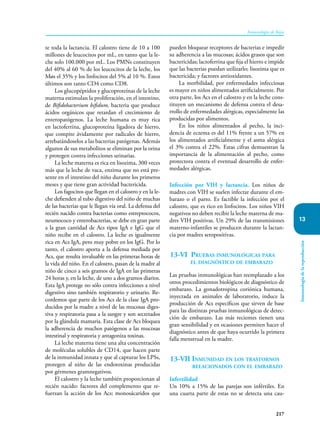 217
Inmunología de Rojas
13
Inmunología
de
la
reproducción
te toda la lactancia. El calostro tiene de 10 a 100
millones de leucocitos por mL, en tanto que la le-
che solo 100.000 por mL. Los PMNs constituyen
del 40% al 60 % de los leucocitos de la leche, los
Møs el 35% y los linfocitos del 5% al 10 %. Estos
últimos son tanto CD4 como CD8.
Los glucopéptidos y glucoproteínas de la leche
materna estimulan la proliferación, en el intestino,
de Bifidobacterium bifidum, bacteria que produce
ácidos orgánicos que retardan el crecimiento de
enteropatógenos. La leche humana es muy rica
en lactoferrina, glucoproteína ligadora de hierro,
que compite ávidamente por radicales de hierro,
arrebatándoselos a las bacterias patógenas. Además
algunos de sus metabolitos se eliminan por la orina
y protegen contra infecciones urinarias.
La leche materna es rica en lisozima, 300 veces
más que la leche de vaca, enzima que no está pre-
sente en el intestino del niño durante los primeros
meses y que tiene gran actividad bactericida.
Los fagocitos que llegan en el calostro y en la le-
che defienden al tubo digestivo del niño de muchas
de las bacterias que le llegan vía oral. La defensa del
recién nacido contra bacterias como estreptococos,
neumococo y enterobacterias, se debe en gran parte
a la gran cantidad de Acs tipos IgA e IgG que el
niño recibe en el calostro. La leche es igualmente
rica en Acs IgA, pero muy pobre en los IgG. Por lo
tanto, el calostro aporta a la defensa mediada por
Acs, que resulta invaluable en las primeras horas de
la vida del niño. En el calostro, pasan de la madre al
niño de cinco a seis gramos de IgA en las primeras
24 horas y, en la leche, de uno a dos gramos diarios.
Esta IgA protege no sólo contra infecciones a nivel
digestivo sino también respiratorio y urinario. Re-
cordemos que parte de los Acs de la clase IgA pro-
ducidos por la madre a nivel de las mucosas diges-
tiva y respiratoria pasa a la sangre y son secretados
por la glándula mamaria. Esta clase de Acs bloquea
la adherencia de muchos patógenos a las mucosas
intestinal y respiratoria y antagoniza toxinas.
La leche materna tiene una alta concentración
de moléculas solubles de CD14, que hacen parte
de la inmunidad innata y que al capturar los LPSs,
protegen al niño de las endotoxinas producidas
por gérmenes gramnegativos.
El calostro y la leche también proporcionan al
recién nacido: factores del complemento que re-
fuerzan la acción de los Acs; monosácaridos que
pueden bloquear receptores de bacterias e impedir
su adherencia a las mucosas; ácidos grasos que son
bactericidas; lactoferrina que fija el hierro e impide
que las bacterias puedan utilizarlo; lisozima que es
bactericida; y factores antioxidantes.
La morbilidad, por enfermedades infecciosas
es mayor en niños alimentados artificialmente. Por
otra parte, los Acs en el calostro y en la leche cons-
tituyen un mecanismo de defensa contra el desa-
rrollo de enfermedades alérgicas, especialmente las
producidas por alimentos.
En los niños alimentados al pecho, la inci-
dencia de eczema es del 11% frente a un 57% en
los alimentados artificialmente y el asma alérgica
el 3% contra el 22%. Estas cifras demuestran la
importancia de la alimentación al pecho, como
protectora contra el eventual desarrollo de enfer-
medades alérgicas.
Infección por VIH y lactancia. Los niños de
madres con VIH se suelen infectar durante el em-
barazo o el parto. Es factible la infección por el
calostro, que es rico en linfocitos. Los niños VIH
negativos no deben recibir la leche materna de ma-
dres VIH positivas. Un 29% de las transmisiones
materno-infantiles se producen durante la lactan-
cia por madres seropositivas.
13-VI Pruebas inmunológicas para
el diagnóstico de embarazo
Las pruebas inmunológicas han reemplazado a los
otros procedimientos biológicos de diagnóstico de
embarazo. La gonadotropina coriónica humana,
inyectada en animales de laboratorio, induce la
producción de Acs específicos que sirven de base
para las distintas pruebas inmunológicas de detec-
ción de embarazo. Las más recientes tienen una
gran sensibilidad y en ocasiones permiten hacer el
diagnóstico antes de que haya ocurrido la primera
falla menstrual en la madre.
13-VII Inmunidad en los trastornos
relacionados con el embarazo
Infertilidad
Un 10% a 15% de las parejas son infértiles. En
una cuarta parte de estas no se detecta una cau-
 