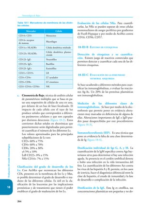 264
Inmunología de Rojas
Evaluación
del
estado
inmunológico
18
c. Citometría de flujo, técnica de análisis celular
de paramétricos múltiples que se basa en pa-
sar una suspensión de células de una en una,
por delante de un haz de láser focalizado. El
impacto de cada célula con el rayo de luz
produce señales que corresponden a diferen-
tes parámetros celulares y que son captados
por distintos detectores (figura 18-2). Estos
convierten dichas señales en electrónicas que
posteriormente serán digitalizadas para permi-
tir cuantificar el número de los diferentes Ls.
Los valores aproximados para las principales
subpoblaciones de Ls son:
CD3+ 60% a 75%
CD4+ 60% a 70%
CD8+ 20% a 30%
γδ 5% a 10%
LsB CD22+ 8% a 15%
NKs CD16+ 7% a 15%
Clasificación del grado de desarrollo de los
Ls. Con AcsMcs que reconozcan los diferentes
CDs, presentes en la membrana de los Ls y Møs,
es posible determinar el grado de desarrollo o ma-
durez de las diferentes células. Es útil en la cla-
sificación de las leucemias por las implicaciones
pronósticas y de tratamiento que tienen el poder
establecer el grado de maduración de los Ls.
Evaluación de las células NKs. Para cuantifi-
carlas, las NKs se pueden separan de otras células
mononucleares de sangre periférica por gradientes
de Ficoll-Hypaque y por medio de AcsMcs contra
CD16, CD56, CD57.
18-III-B Estudio de citoquinas
Detección de citoquinas y su cuantifica-
ción. Existen juego de reactivos comerciales que
permiten detectar y cuantificar cada una de las di-
ferentes citoquinas.
18-III-C Evaluación de la inmunidad
humoral adquirida
Se hace acudiendo a diferentes métodos para cuan-
tificar las inmunoglobulinas, o evaluar las reaccio-
nes Ag-Ac. Un 20% de las proteínas plasmáticas
son inmunoglobulinas.
Medición de las diferentes clases de
inmunoglobulinas. Se hace por medio de la elec-
troforesis que permite poner en evidencia altera-
ciones muy marcadas en deficiencias de alguna de
ellas. Alteraciones importantes de IgE e IgD pue-
den pasar desapercibidas por este procedimiento
(figura 18-3).
Inmunoelectroforesis (IEP). Es una técnica que
pone en evidencia la falta de una clase determina-
da de Ig (figura 18-4).
Dosificación individual de Igs G, A, y M. La
cuantificación de la IgM específica contra Ags bac-
terianos sirve para determinar si hay una infección
aguda. Su presencia en el cordón umbilical denota
e hubo una infección en la vida intrauterina del
feto. La cuantificación de los diferentes Acs contra
los virus de las hepatitis A y B, permite, en los casos
de ictericia, hacer el diagnóstico diferencial entre la
clase de hepatitis, el estado de inmunidad y la fase
de desarrollo o complicación de la infección.
Dosificación de la IgE. Esta Ig es citofílica, sus
concentraciones plasmáticas son pequeñas y no do-
Marcador Célula
CD14+ CD3- Monocitos
CD14+ receptor
de manosa
Macrófagos
CD11c+ HLADR+ Célula dendrítica mieloide
CD123+ HLADR+
Célula dendrítica plasmo-
citoide
CD123- IgE- Neutrófilos
CD123+ IgE+ Basófilos
CD123- IgE+ Eosinófilos
CD21+ CD19+ LB
CD3+ CD4+ LT ayudador
CD3+ CD8+ LT citotóxico
CD3- CD16+ CD56+ NK
Tabla 18-1. Marcadores de membrana de las distin-
tas células.
 